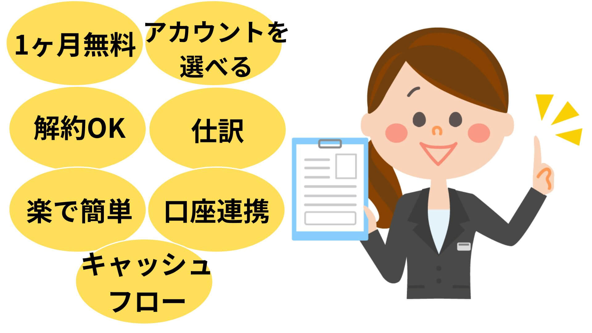 事業計算は「マネーフォワード確定申告」がおすすめな7つの理由！